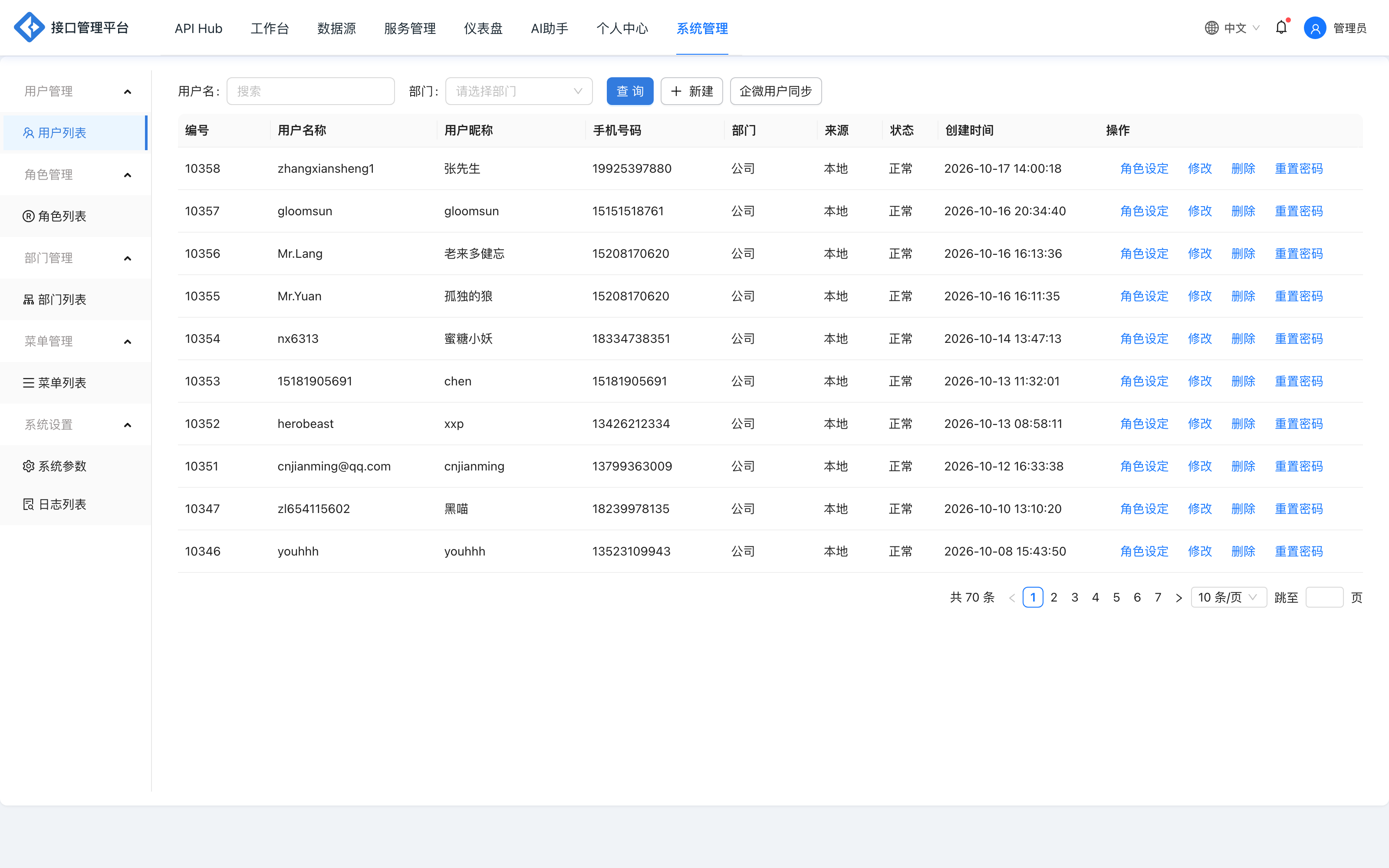 User list
